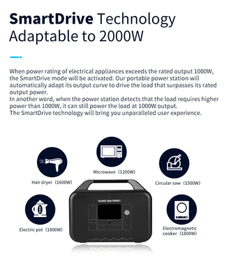 generatore solare della centrale elettrica portatile della batteria di 2000W 1920Wh LiFePO4 per all'aperto