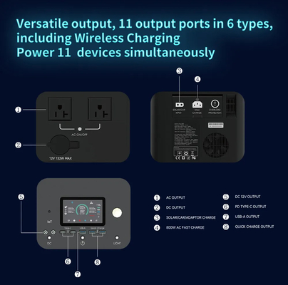 centrale elettrica portatile pura di campeggio all'aperto della sinusoide LifePo4 di immagazzinamento dell'energia di 2000w 1440wh